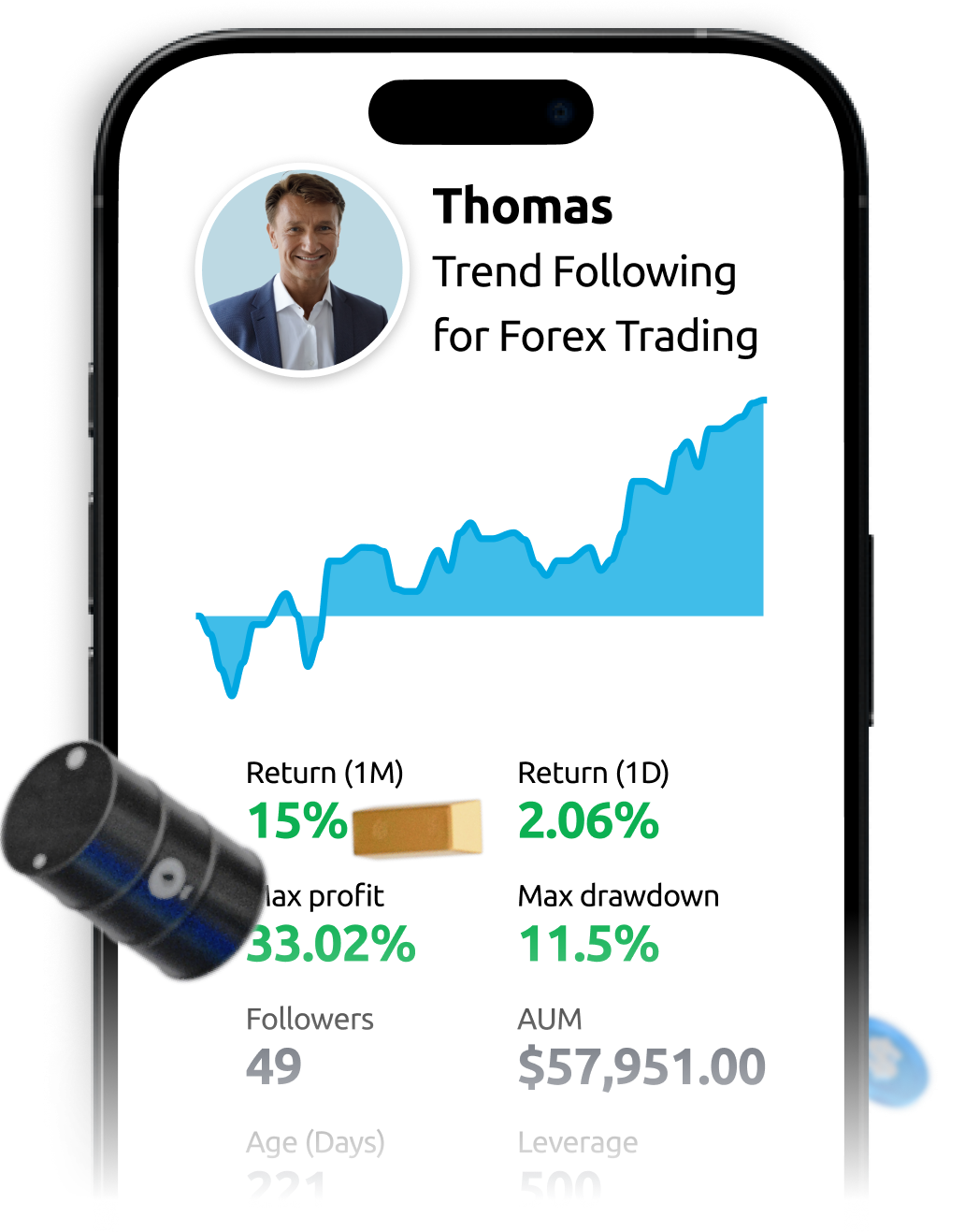 최고의 트레이딩 카피